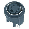 mini din socket
